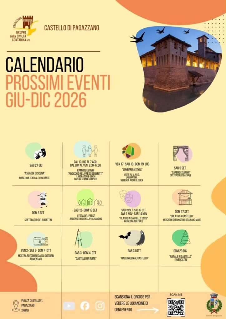 Recap Giugno-Dicembre